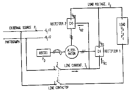 A single figure which represents the drawing illustrating the invention.